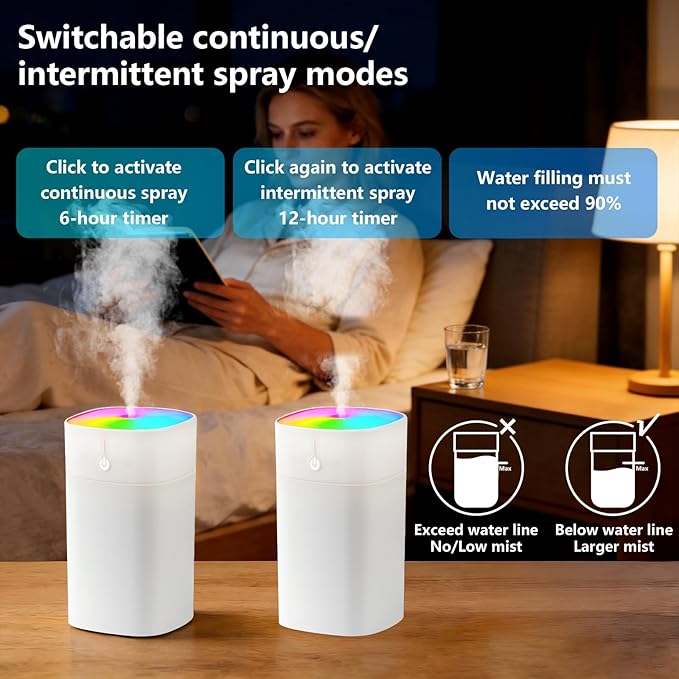8 PCS Mini Humidifiers for Bedroom 400ml Portable Small Cool Mist Humidifier Super Quiet with 2 Modes Auto Shut-Off Small Humidifiers for Bedroom Travel Car Office Home Plant,White