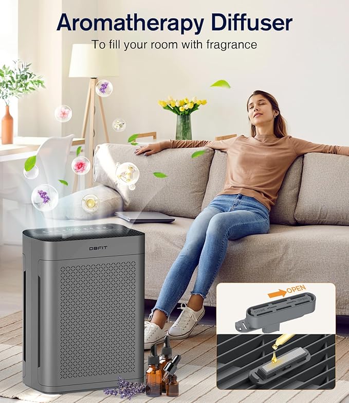 Air Purifiers for Home Large Room up to 3000sq.ft, DBFIT HEPA Double-Sided Air Purifier with Washable Filter, PM 2.5 Display Air Quality Sensor, Air Cleaner for Bedroom, Dorm Room, Pets, Office, AP300