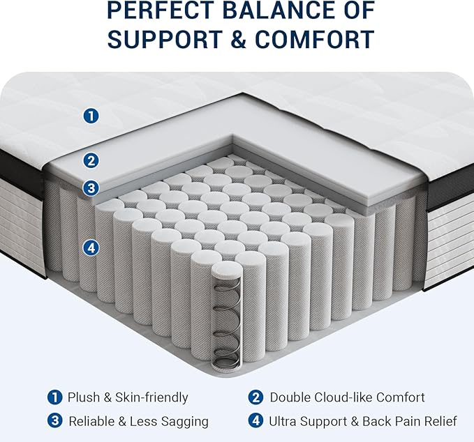 Avenco 10 Inch Queen Mattress in a Box, Medium Firm Hybrid Mattresses with Smarts™ Coil for Motion Isolation, Strong Edge Support, CertiPUR-US Certified