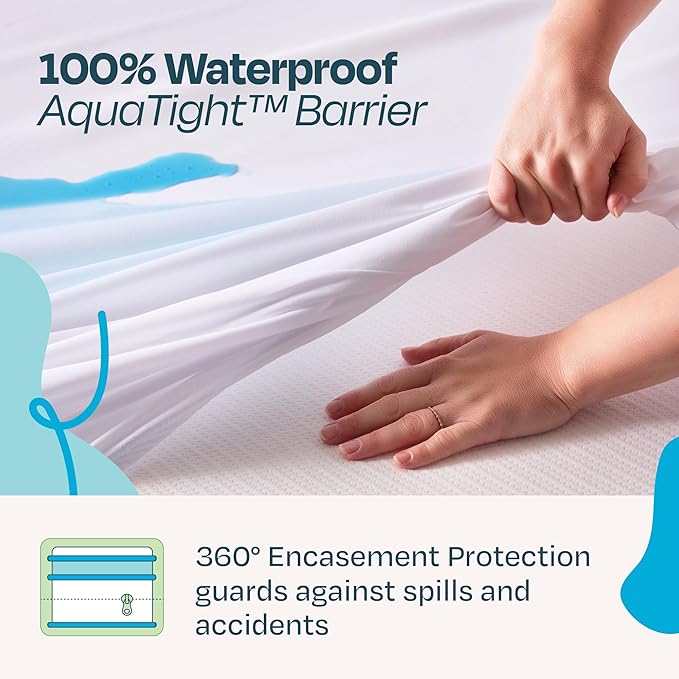 Linenspa Zippered Mattress Encasement – King Size Waterproof Mattress Protector – Quiet Cover & Complete protection – Dorm Room Essentials, White