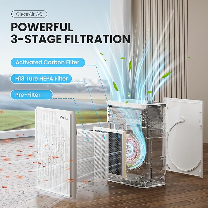 Air Purifiers for Home Large Room up to 2535ft², VEWIOR H13 True HEPA Air Cleaner for Bedroom with PM2.5 Display Auto Air Quality Sensor, Fragrance Diffuser for Wildfire Smoke Pet Hair Dust
