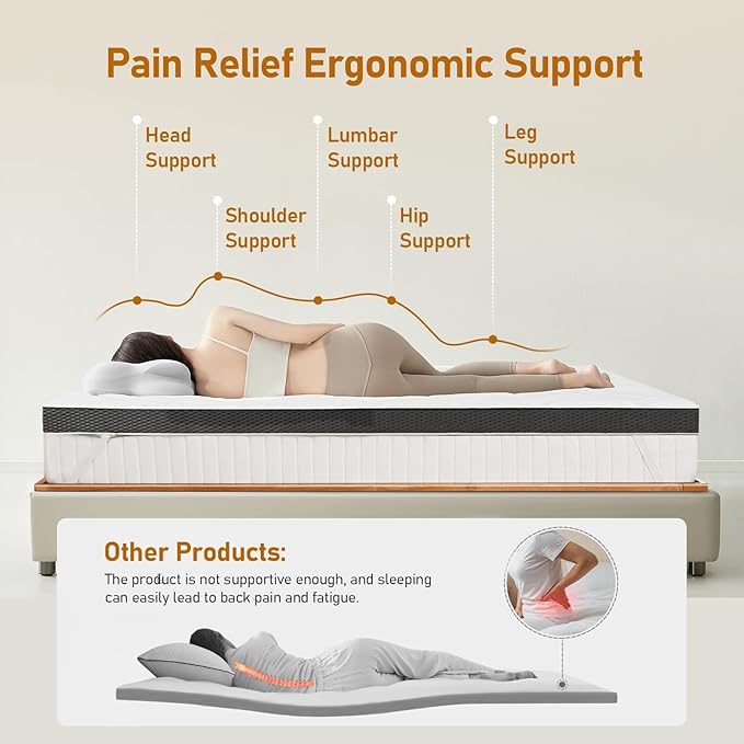 Firm Mattress Topper Queen 4-Inch: High Density Foam for Back Pain Relief, Super Support Cooling Bed Topper, Breathable Washable Cover with Anti-Slip Strap, CertiPUR-US Oeko-Tex Certified 80Lx60W