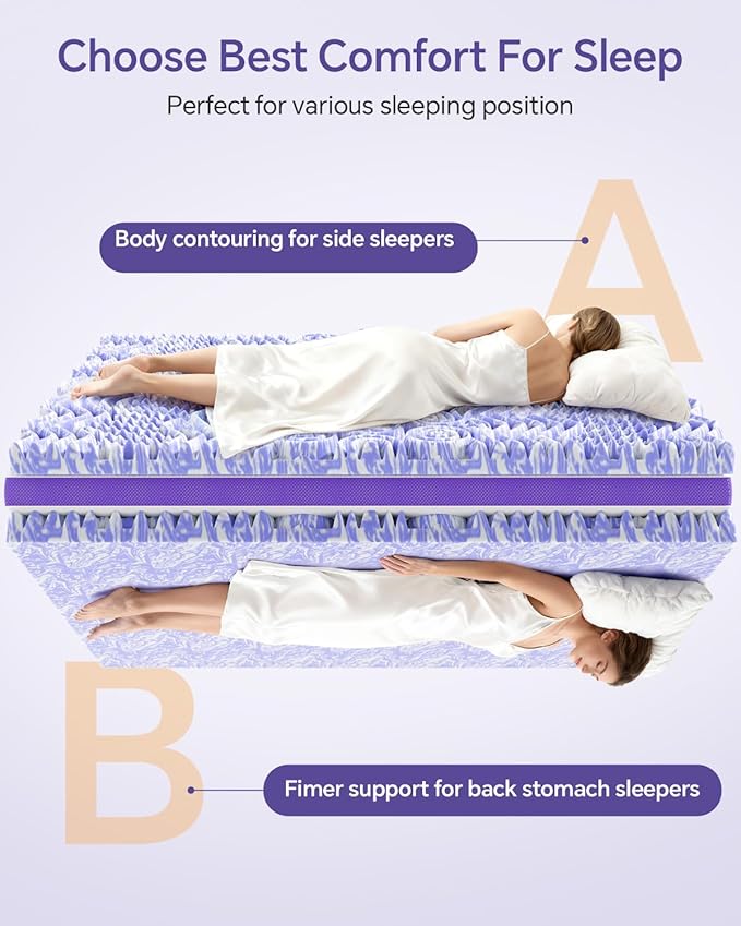 ChiXpace Dual Layer 4 Inch Memory Foam Mattress Topper Twin XL - 2 Inch Gel Memory Foam and 2 Inch Pillow Top Mattress Pad, 7-Zone Egg Crate Twin XL Size Mattress Topper (White)