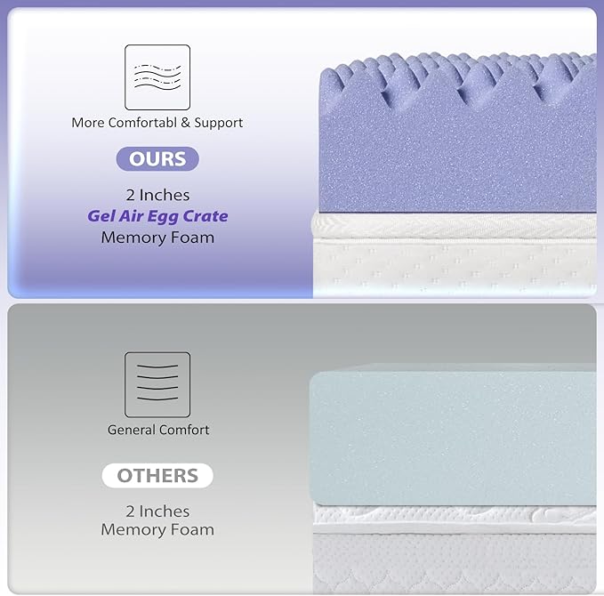 downluxe 4 Inch Twin XL Memory Foam Mattress Topper Pro Dual Layer 2 Inch Cooling Gel Egg Crate Memory Foam Plus 2 Inch Pillow Top Medium Firm with Deep Pocket