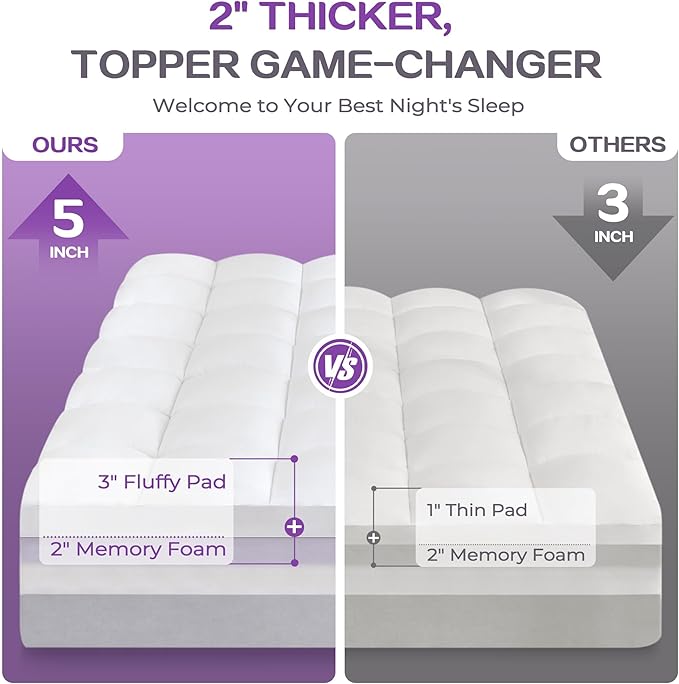 SINWEEK Dual Layer 5 Inch Memory Foam Mattress Topper Twin Size, 2 Inch Gel Memory Foam Plus 3 Inch 1450 GSM Down Alternative Quilted Pillow Top Mattress Pad Cover, White