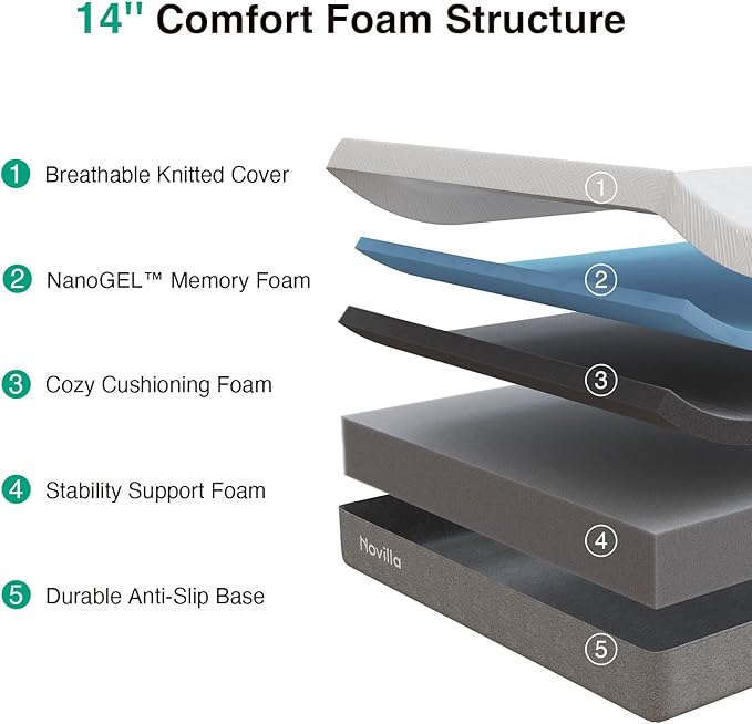 Novilla 14 Inch King Size Memory Foam Mattress in a Box, Pressure Relieving & Plush Comfort, Bliss, Grey