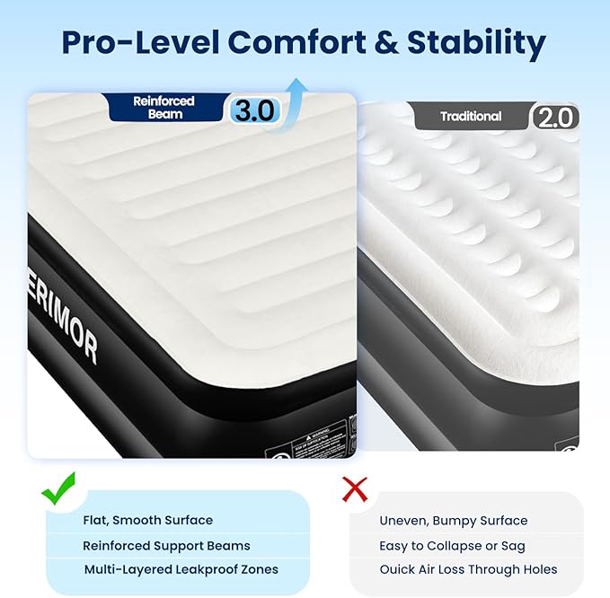 CHERIMOR Twin XL Air Mattress with Built in Pump, Upgraded 80" Extra Long Twin Size Air Mattress, Multi-Layer Leakproof & Support 500 lbs, 2-Min Fast Inflation, Blow Up Bed for Home Camping Guests