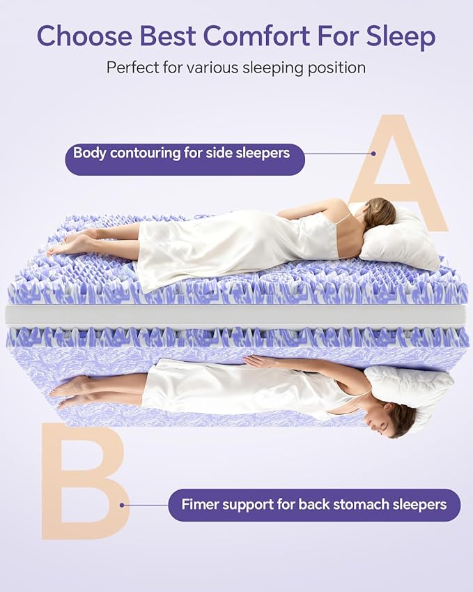 ChiXpace Dual Layer 5 Inch Memory Foam Mattress Topper Full - 3 Inch Pillow Top Mattress Pad and 2 Inch Gel Memory Foam, 7-Zone Egg Crate Full Size Mattress Topper (Cream)
