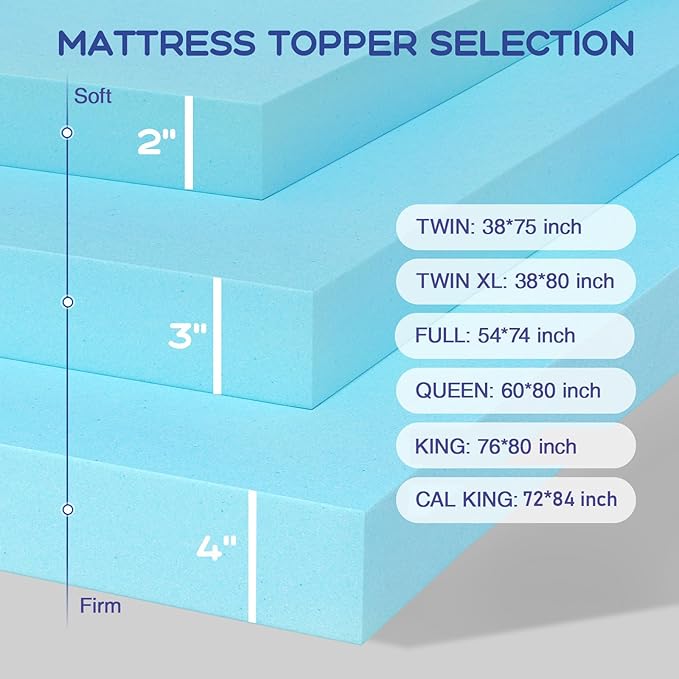 VALUXE Full Mattress Topper 4 Inch Cooling Gel Memory Foam, CertiPUR-US Certified Topper & Pad for Back Pain Relief, Soft Breathable Bedding with Pressure Relief (Blue)