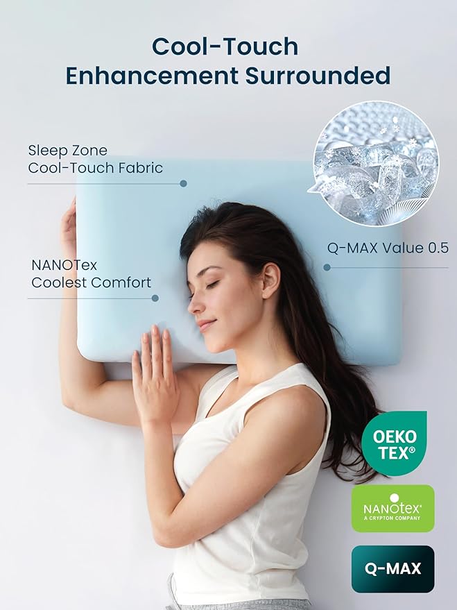 SLEEP ZONE Cooling Memory Foam Pillow - Odorless, Breathable, Skin-Friendly with Superior Support for Back, Stomach or Side Sleepers, Home, Hotel, Hospital Essentials (Blue, Standard, 2 Pack)