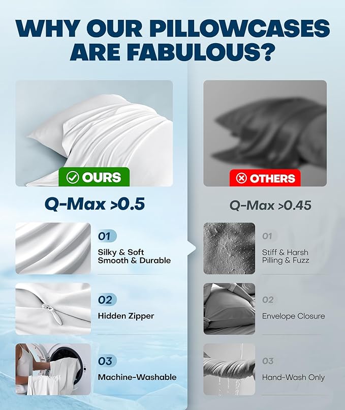 Ice Cooling Body Pillowcase for Hot Sleepers – Stays Cool All Night, Silky Touch Long Body Pillow Cases with Invisible Zipper, Soft & Breathable Body Pillow Cover, Gift for Men Women - 20"x54", White