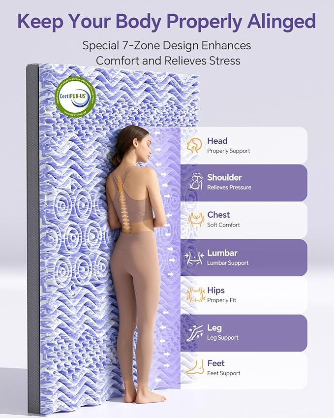 ChiXpace 4 Inch Twin Mattress Topper Dual Layer Memory Foam Mattress Topper, Soft Pillow Top Mattress Cover, Gel Foam Mattress Egg Crate Design, Twin Size Mattresses Pad (Grey)