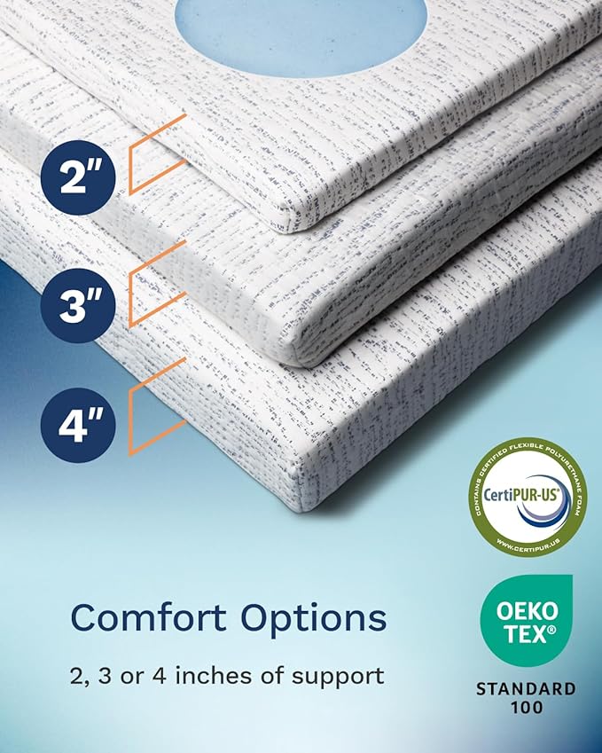 ViscoSoft 3 Inch Memory Foam Mattress Topper Twin - Select High Density Ventilated Mattress Pad - Removable Premium Rayon Cover