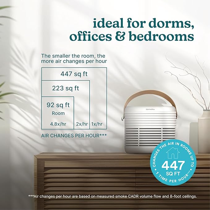 Homedics Air Purifier True HEPA Filter for Medium Rooms up to 447 Sq Ft Removes 99.97% Allergens, Odors & VOCs, Aromatherapy, 3 Fan Speeds, for Bedrooms, Living Rooms & Offices, Quiet Operation