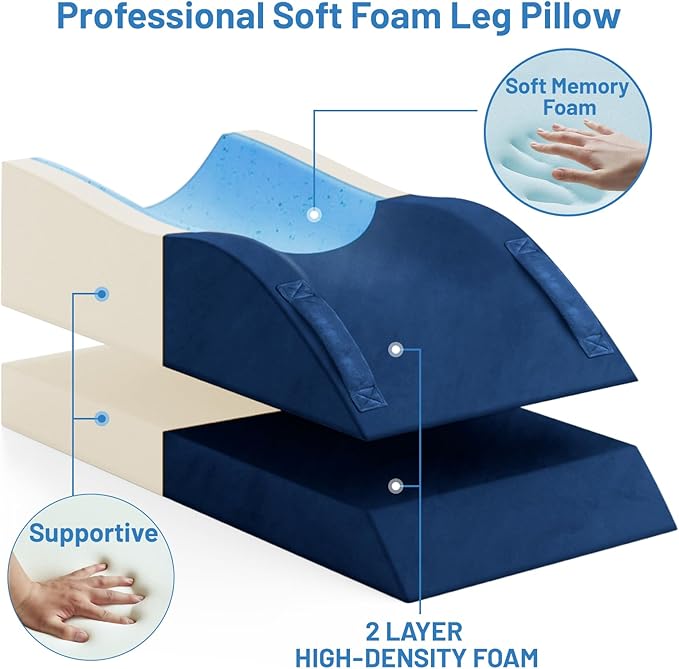 TranquilRelax Leg Elevation Pillows, Wedge Pillow for After Surgery Or Rest, Memory Foam Leg Support Adjustable, Back Knee Hip Ankles Pain Relief, Knee Pillow for Sleeping Blood Circulation Blue
