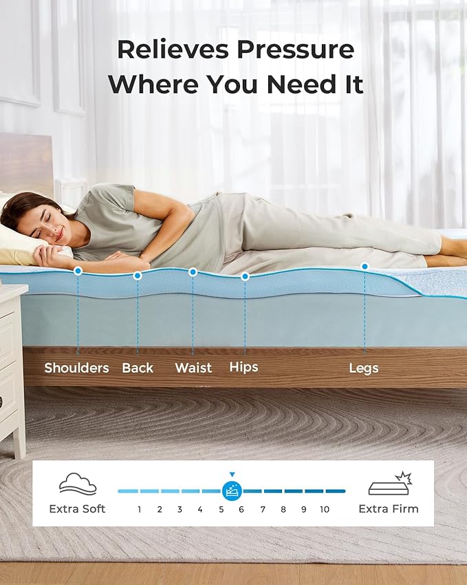 PERLECARE 3 Inch Gel Memory Foam Mattress Topper King Size Pressure-Relieving Mattress Topper for Back Pain, Non-Slip Design with Removable & Washable Cover, CertiPUR-US® Certified & Oeko-Tex