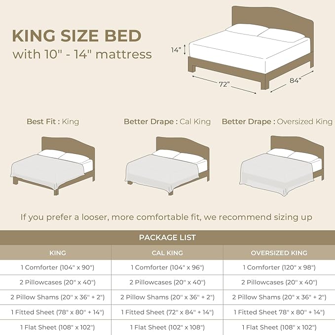 HYMOKEGE 7 Piece King Size Comforter Set Seersucker, All Season Luxury Bed in a Bag for Bedroom, Bedding Set with Comforters, Sheets, Pillowcases & Shams, Dark Grey