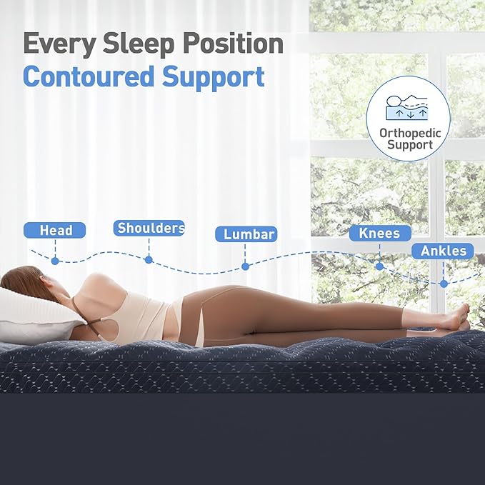 Dual Layer 3 Inch Memory Foam Mattress Topper King Size, 2 Inch Gel Memory Foam Plus 1 Inch Cooling Pillow Top Mattress Pad Cover, with 8-21 Inch Deep Pocket, Navy Blue