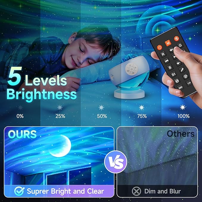 COOLNIGHT White Noise Sound Machine & Spectral Atmosphere Projector, 15 Soothing Pure Music & Nature Sounds, Premium Consumer Electronics Sleep Aid