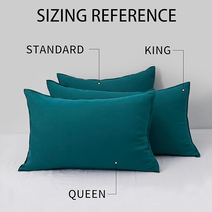 CHUFFED Linen Pillowcases 2 Pack 100% Linen Standard Pillow Cases, Breathable and Cooling Washed Pillowshams with Zipper Closure, 20x36 Inches,Dark Blue