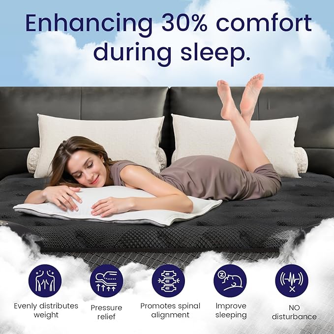 King Size Mattress (High-End Upgraded) Hotel-Level Luxury 18 Inch Hybrid King Mattress In A Box, Cooling-Gel Memory Foam & Pocket Springs, Back Pain, Extra Edge Support, 365-Night Trial, Medium Firm