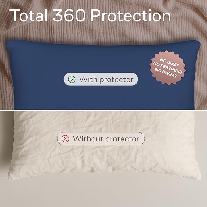 Ultra Soft Pillow Protectors with Zipper King Size - Set of 4 Breathable Pillow Covers - 100% Protection Against Stains, Dust & Dirt - Machine Washable (Navy Blue)