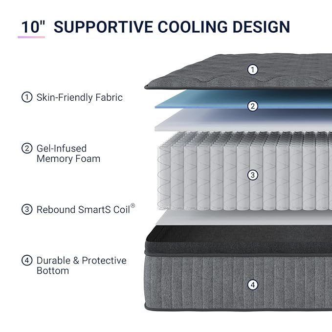 Avenco 10 Inch King Size Mattress, Hybrid Mattress with Smarts Coil™ Pocket Springs for Targeted Support and NanoGel™ Memory Foam for Cool Night Sleep & Motion Isolation, CertiPUR-US Certified