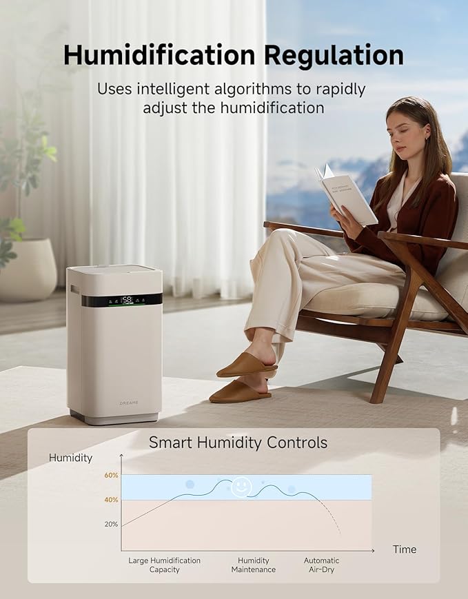 Dreame Mist-Free Humidifier H40, Cool Evaporative Air Humidifier with 3-Stage Purification for Comfotable Air, 6L Easy to Fill & Clean, Suitable for Large Bedroom Plant, Indoor, Home, Quiet Sleep Mode