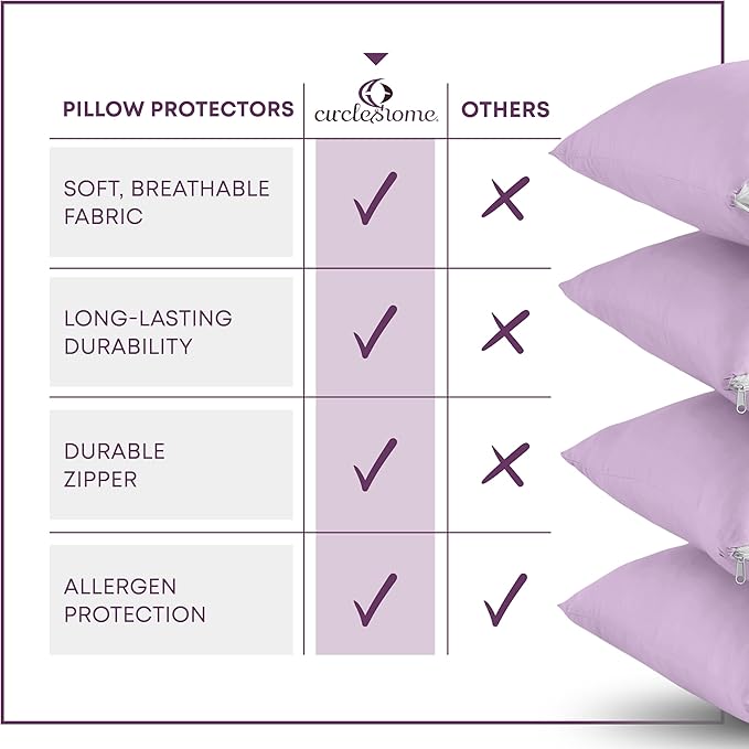 CirclesHome Pillow Protectors 2 Pack Queen Zippered - 100% Cotton Breathable Pillowcases - Protects Pillows from Dirt, Dust and Debris (Queen- Set of 2 - 20x30)