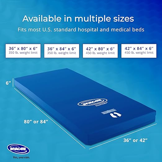 Invacare Hospital Bed Mattress, Long Term Care Pressure Redistribution Medical-Grade Foam Mattress, 5 Fortress Shaped Cells, Fluid-Resistant Removable Cover, Made in The USA