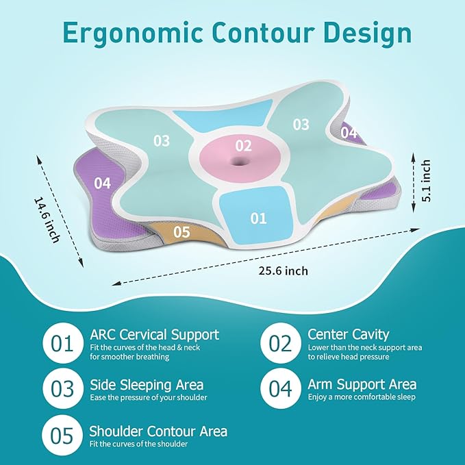 Besyodo Cervical Pillow for Neck Pain Relief, Ergonomic Neck Pillow for Sleeping Contour Memory Foam Pillows, Orthopedic Bed Pillow for Side Back Stomach Sleepers