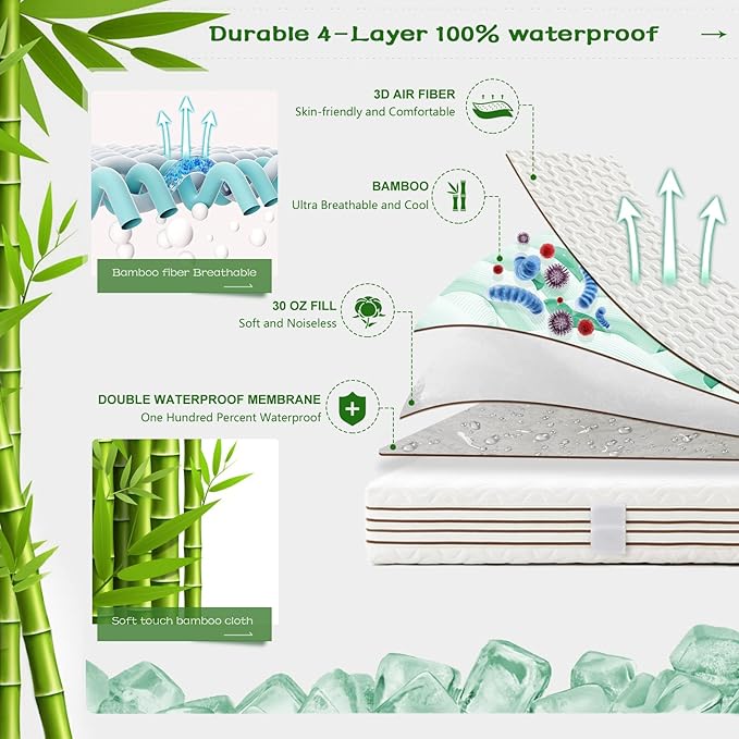 GRT Waterproof Rayon Bamboo Mattress Protector Queen Size - 3D Air Fiber Mattress Protector Cover, Cooling Mattress Pad Breathable Ultra Soft Noiseless 8''-21'' Deep Pocket Machine Washable