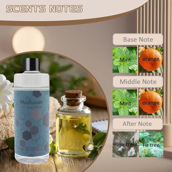 Reed Diffuser Refill, 200ml Scented Oil Refill for Home Fragrance, Long-Lasting Aromatherapy Oils for Reed Diffuser Sticks, Clean Formula with Premium Fragrance Oils, 6.8 Fl Oz (24 Scents
