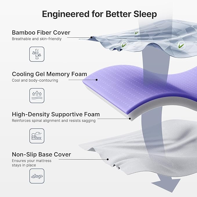 PERLECARE Firm Mattress Topper Full, 3" Hard Mattress Topper for Pressure Relief, Mattress Pad with Cooling Bamboo Cover, High Density Memory Foam, Removable & Washable