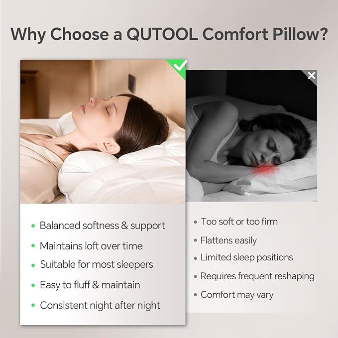 QUTOOL Luxury Hotel Goose Feather Pillow, 100% Cotton Cover, Soft Support Pillow, Suitable for Sleepers on the Back, Sides, and Stomach, Queen Size Bed Pillows Set of 2