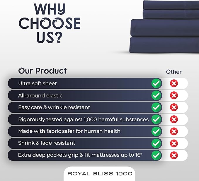 Twin XL Sheets - 3 Pcs Double Brushed Microfiber Cooling Set, Deep Pocket - Navy Blue