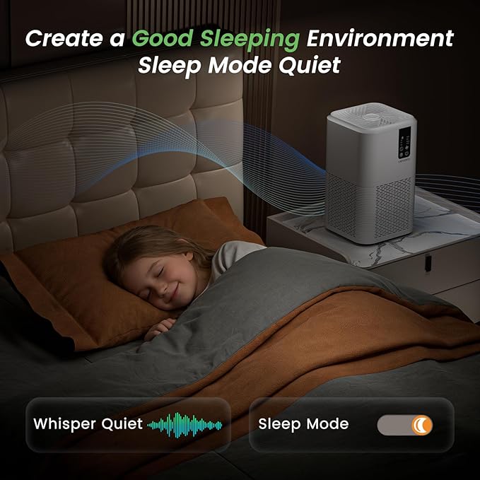 Air Purifier for Home Large Room Up to 1750ft², H13 HEPA with Sleep Mode, Air Cleaner with Aromatherapy for Office, Living Room, Bedroom, Remove Smoke Odor, Home Pets, White