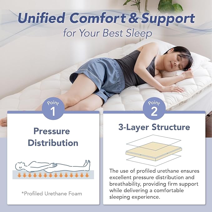 MORIRIN Japanese Floor Futon Mattress (Shikibuton) with Body Pressure Dispersion, Made in Japan, King