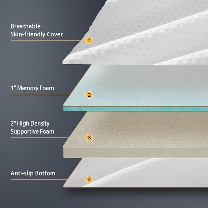 SAPHREAS 3 Inch Memory Foam Mattress Topper Twin Size with Soft Ventilated Mattress Pad Cover, Egg Crate Bed Topper for Back Pain & Pressure Relief, CertiPUR-US Certified