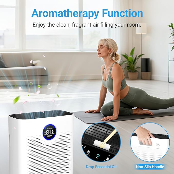 Air Purifiers for Home Large Room Up to 2216 Ft², Cobectal Pet Air Cleaner with 3-in-1 Filter, PM2.5 Air Quality Sensor, Aroma Function, Room Air Purifier for Home, Office, RVs, White