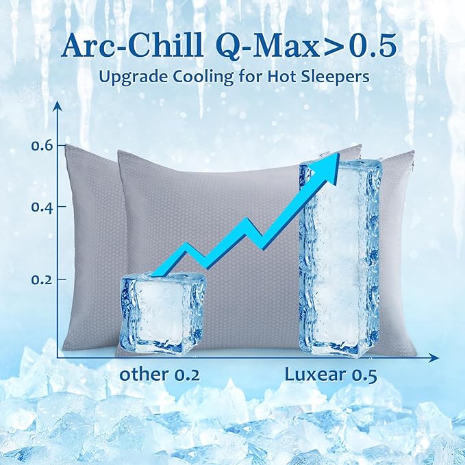 LUXEAR PCM Cooling Pillow Cases, 2 Pack Arc-Chill Q-Max>0.5 Ultra Cool Pillowcases with PCM Print Wick Moisture, Hidden Zipper Cold Pillow Protector for Hot Sleeper & Night Sweats - Grey