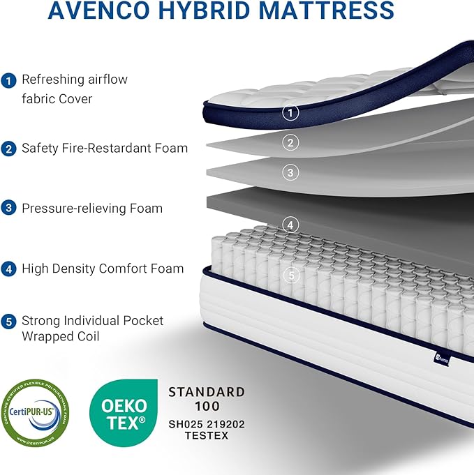 Avenco King Size Mattress, 10 Inch King Mattresses in a Box with Comfort Foam, Individually Wrapped Pocket Innerspring for Motion Isolation & Pain Relief, CertiPUR-US Certified Bed Mattress in a Box