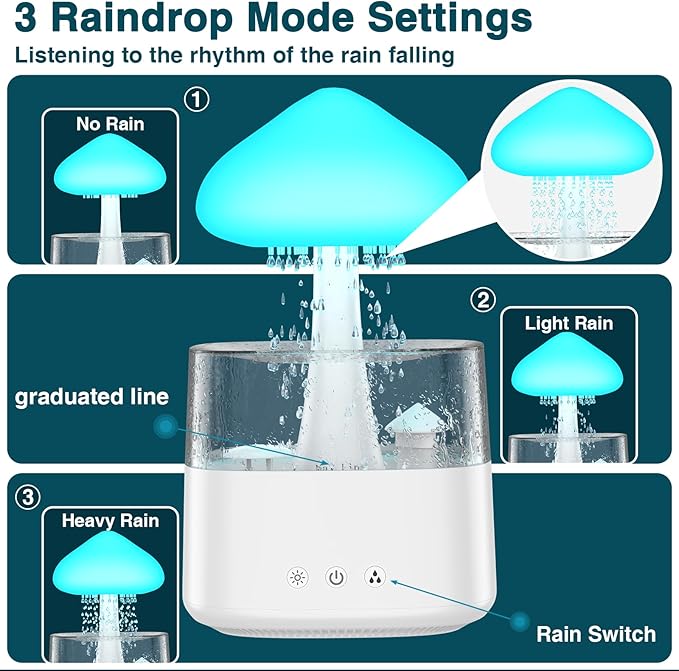 Cloud Humidifiers 450ML Water Drip Mushroom Humidifiers with Remote Control 7 Colors Mood Light Air Humidifier Raindrop Humidifiers for Bedroom