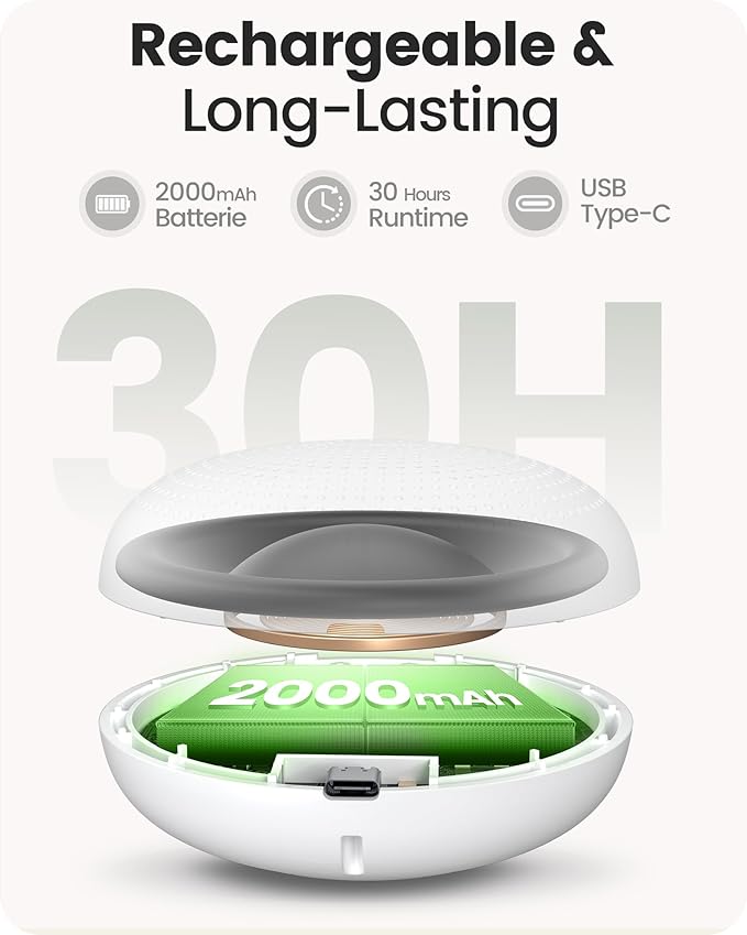 Glocusent Portable Sound Machine for Baby Kids Adults - 62 Sounds & 5W Speaker White Noise Machine for Sleeping, 30-hr Lasting Rechargeable Sound Machine with 4 Timer, Suitable for Home Travel