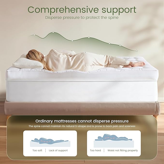 King Size Mattress Topper, 3 Inch Hybrid Filling for Balanced Sleep, Extra Thick Mattress Topper with Breathable Cover, Universal Fit for Bedrooms, Guest Rooms & RVs