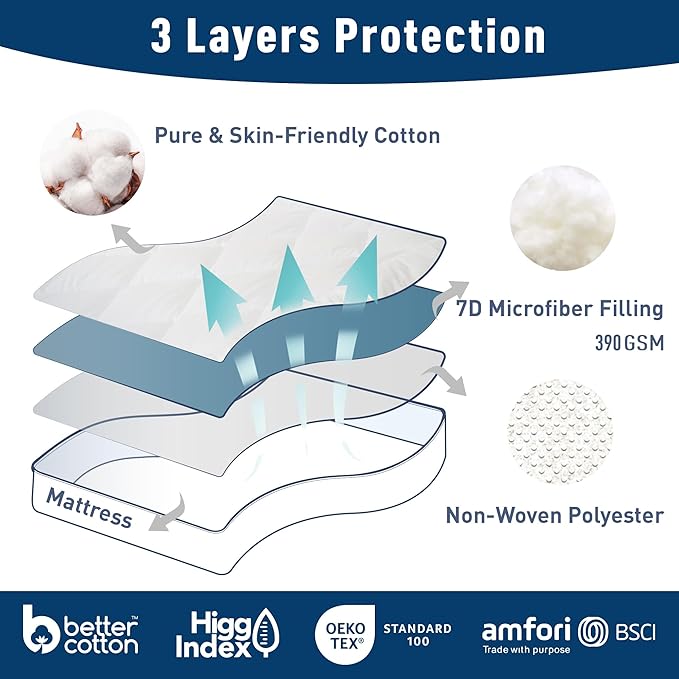 Twin XL Mattress Pad Cotton Mattress Pad Cover for College Dorm Quilted Mattress Cover 18-22" Deep Pocket Mattress Protector Twin XL Size White Down Alternative Filling Noiseless & Breathable