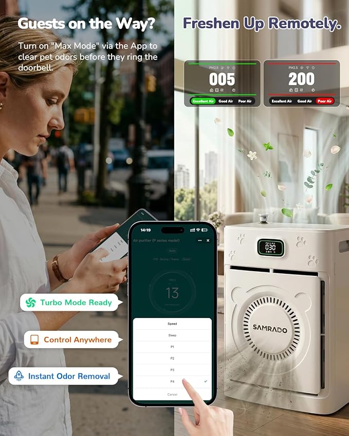 Air Purifier for Home Pets up to 2500 Ft², H13 HEPA Pet Hair Purifier for Litter Box Odor Smoke, Pet-Friendly Aromatherapy Diffuser, Smart App, Washable Pre-filter, PM2.5 Monitor for Bedroom Apartment