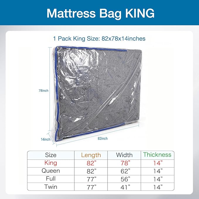Plastic Mattress Bag for Moving (King), 3 Mil Extra Thick Mattress Cover Protector with Zipper, Clear Mattress Storage Bag for Bed, Waterproof & Reuseable Mattress Moving Supplies