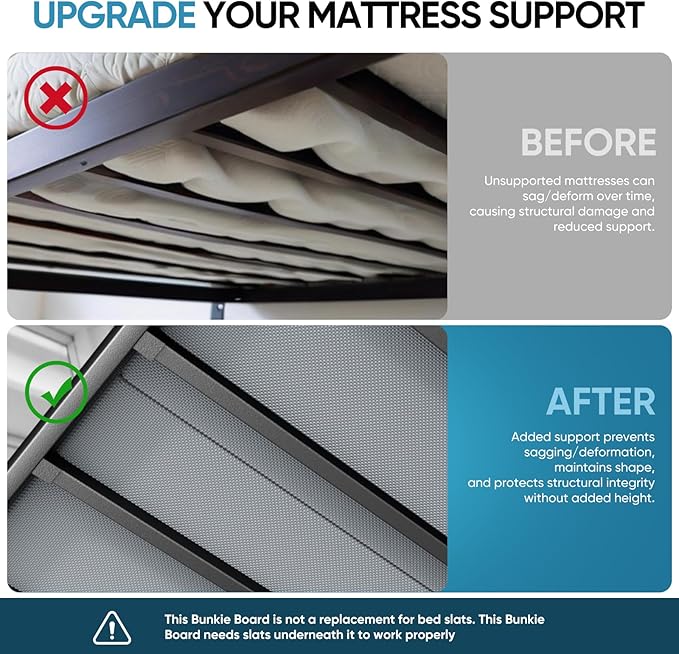 Bunkie Board Twin Size 38"x75" Bed Boards for Under Mattress - Heavy Duty Reinforced Wood Support Board with Anti-Sag Design, Fits Metal Frames/Platform Beds/Sleeper Sofas
