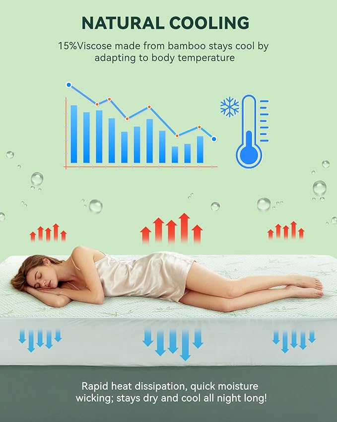 Waterproof Mattress Protector King Cooling Cover for Hot Sleepers 3D Air Fabric Breathable Noiseless & Soft Bed Cover for 6-18" Deep Pocket Adults, Incontinence 15% Viscose from Bamboo